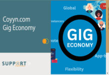 Coyyn.com Gig Economy: Revolutionizing Work in the Digital Age